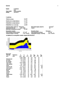 Daikin_hőtechnika_kne2_case study.pdf Daikin_hőtechnika_kne2_case study.pdf